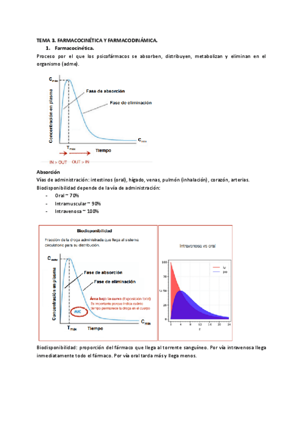 Miniatura del documento TEMA-3-y-4.-Farmacocinetica-y-farmacodinamica.-ACABADO.pdf