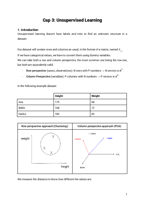Miniatura del documento Cap-3-Unsupervised-Learning.pdf