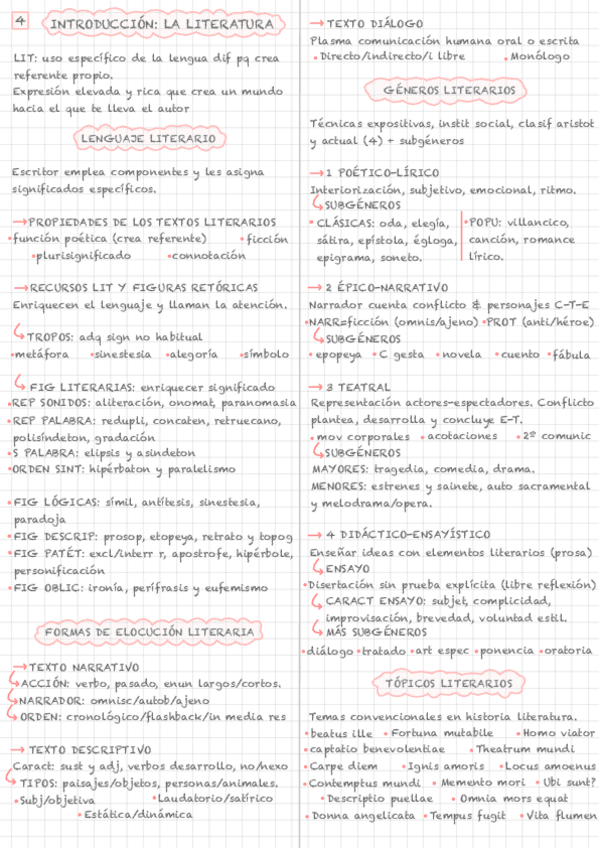Miniatura del documento esquema-tema-4-lengua.pdf