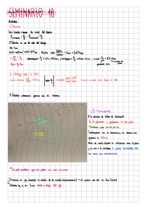 Miniatura del documento ACOTADOS-1.pdf