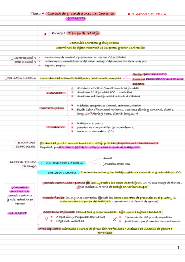 Miniatura del documento T4.-D-Trabajo-1aparte.pdf