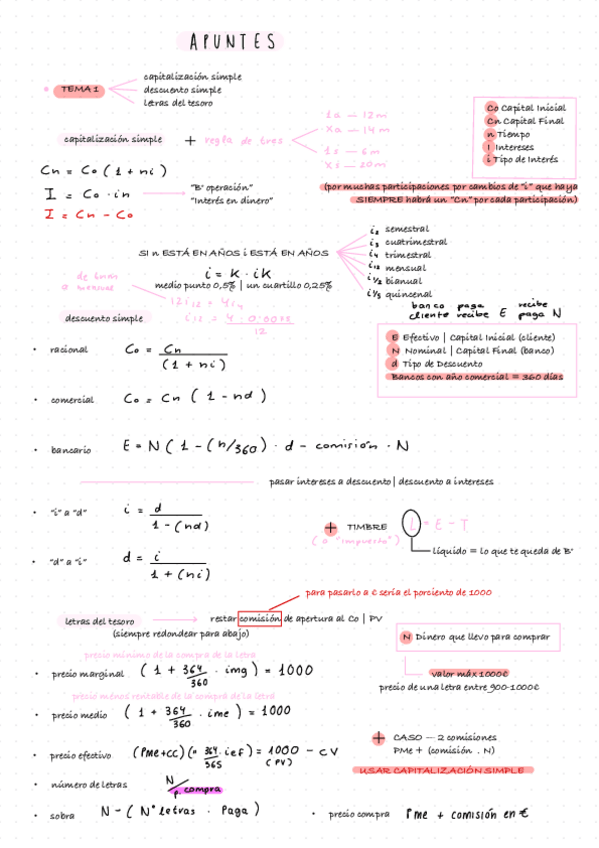 Miniatura del documento APUNTES-T12-y-3.pdf