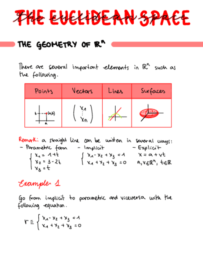 Miniatura del documento 1The-euclidean-space.pdf