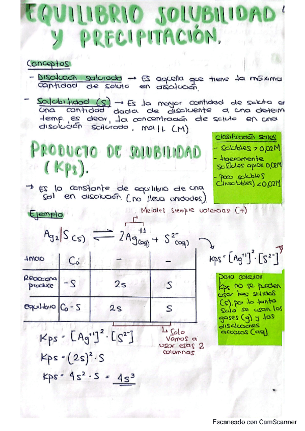 Miniatura del documento Equilibrio-solubilidad.pdf