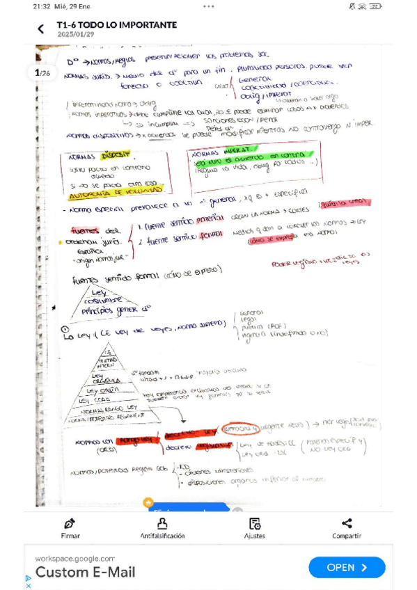 Miniatura del documento T1-6-TODO-LO-IMPORTANTE.pdf