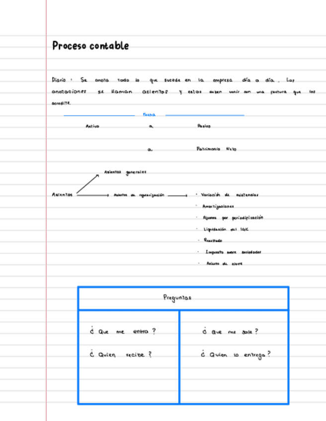 Miniatura del documento Para-entender-mejor-contabilidad.pdf
