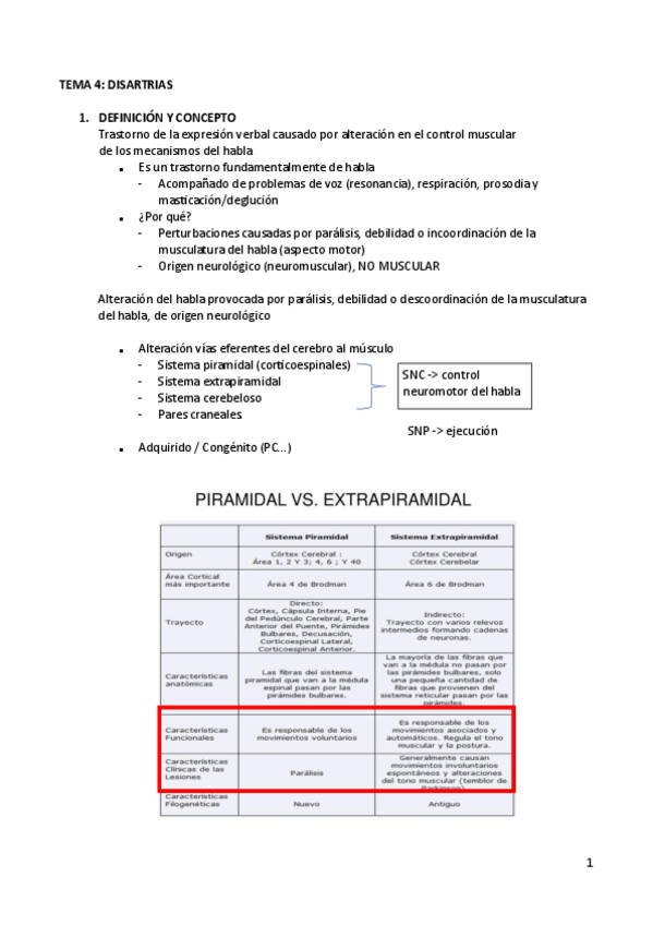 Miniatura del documento TEMA-4-disartrias-PDF.pdf