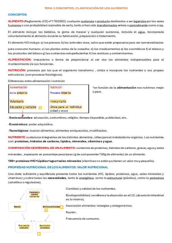 Miniatura del documento APUNTES-TEMA-2.pdf