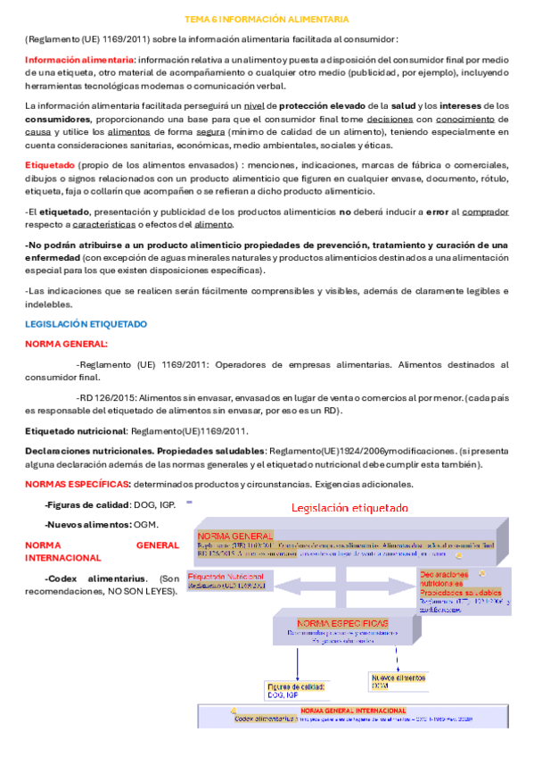 Miniatura del documento APUNTES-T6.pdf