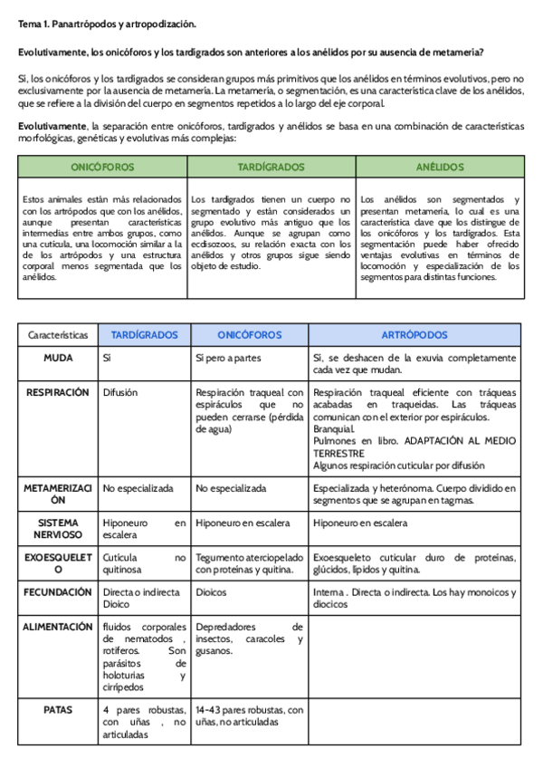 Miniatura del documento Anatomia-evolutiva-comparada-1.pdf
