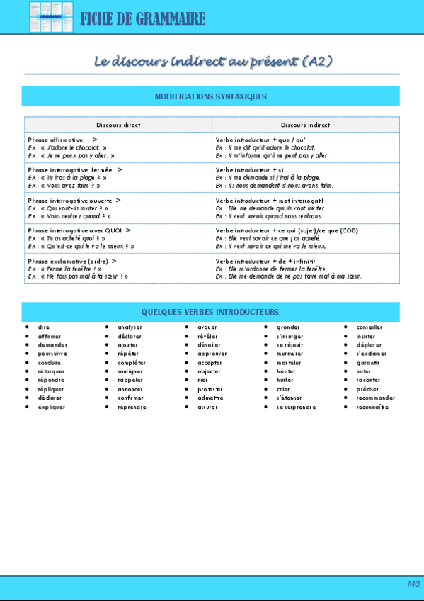 Miniatura del documento Exercices-discours-indirect-au-present.pdf