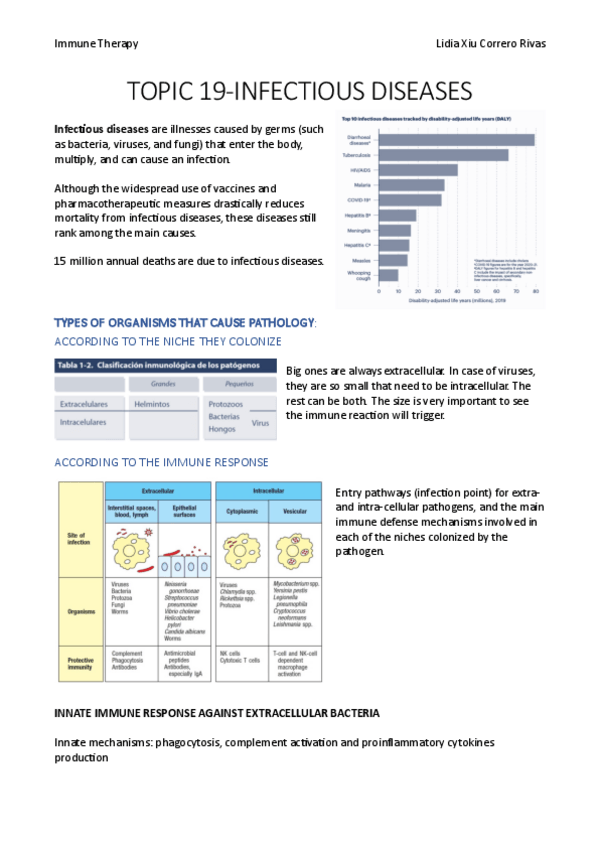 Miniatura del documento Topic-19.pdf