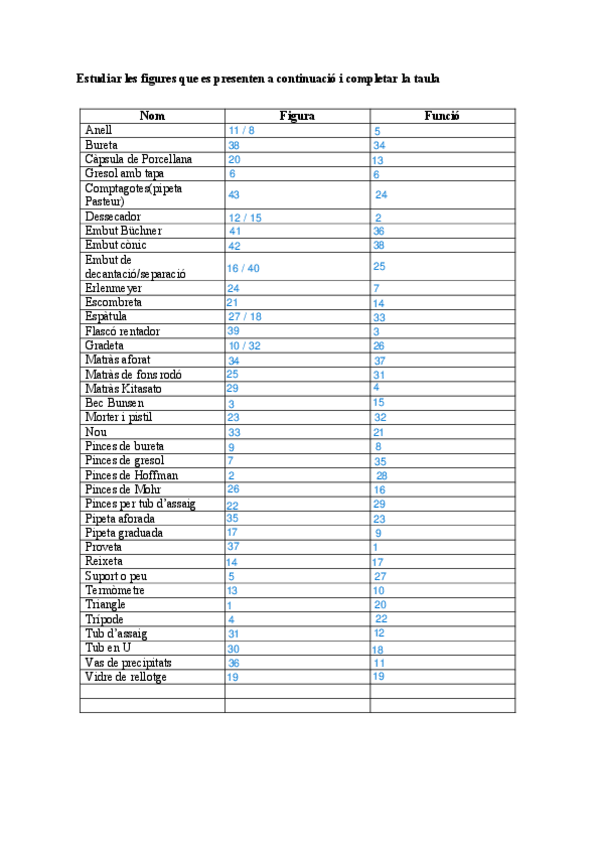 Miniatura del documento Activitat-1-Materials.pdf