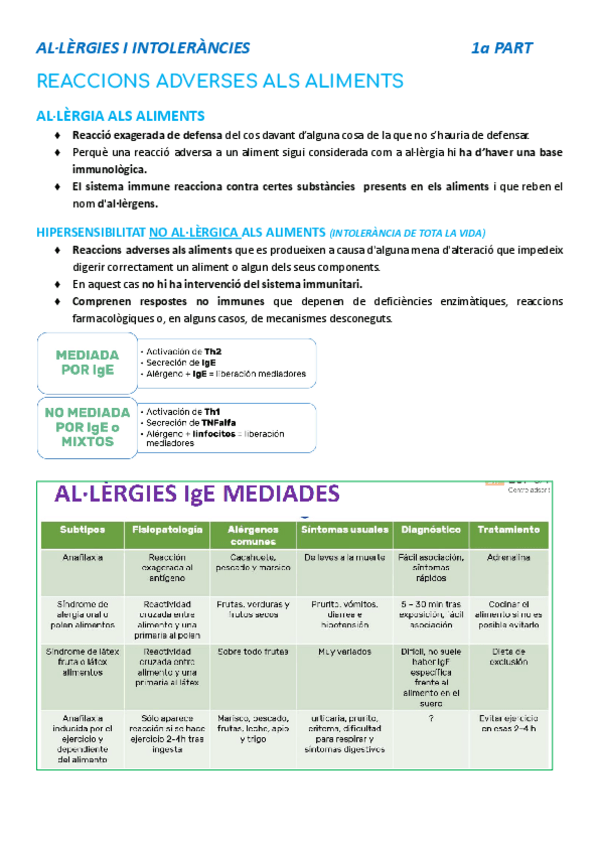 Miniatura del documento Modul-5-Tema-8-Part-1-Allergies-e-Intolerancies.docx.pdf