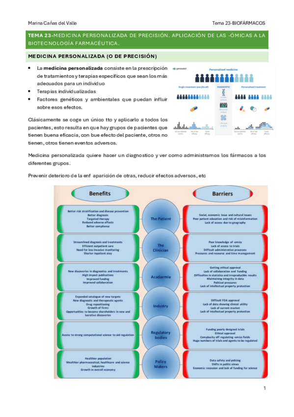 Miniatura del documento TEMA-23-Medicina-Personalizada.pdf