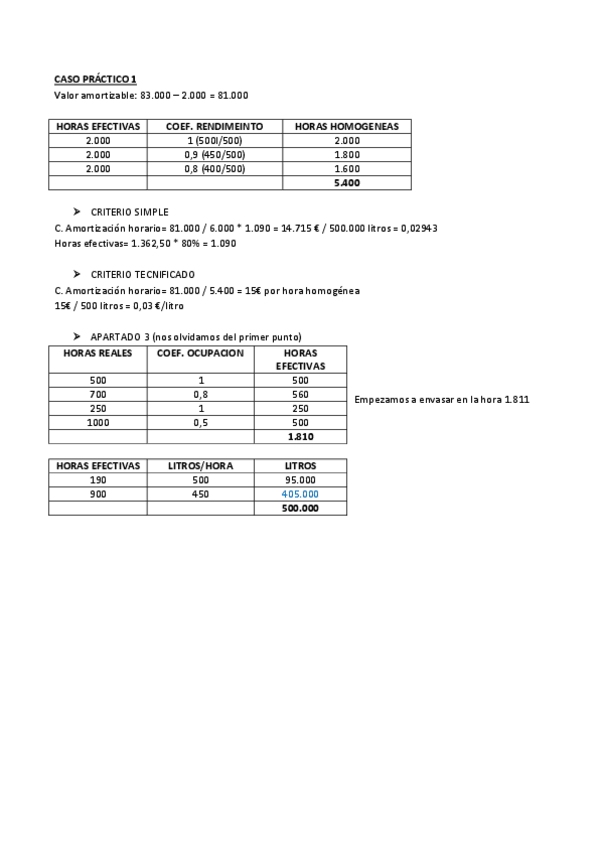 Miniatura del documento EJERCICIOS RESUELTOS Y ENUNCIADOS.pdf