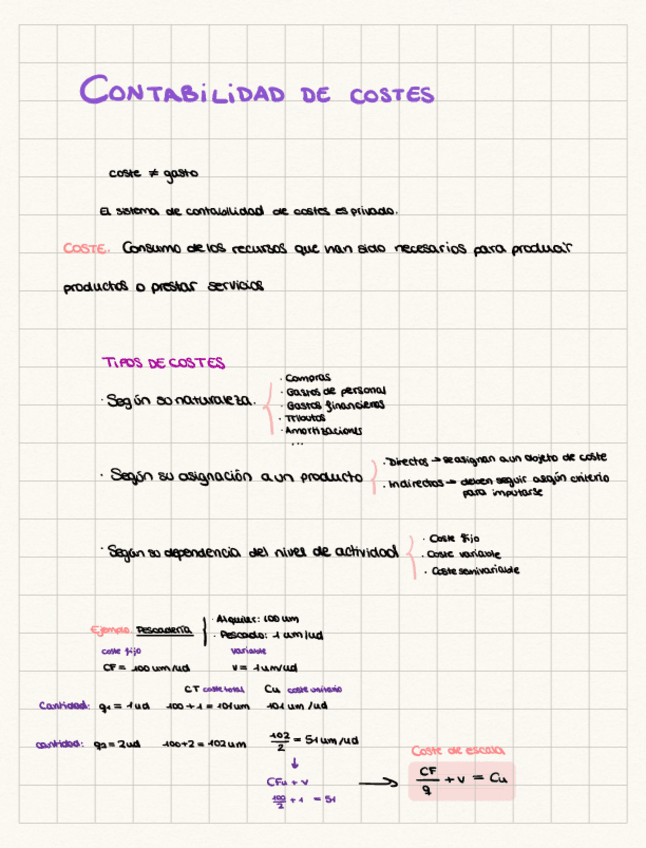 Miniatura del documento Contabilidad-de-costes-empresa.pdf