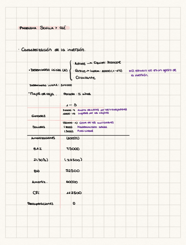 Miniatura del documento Problema-Sevilla-y-Ole.pdf