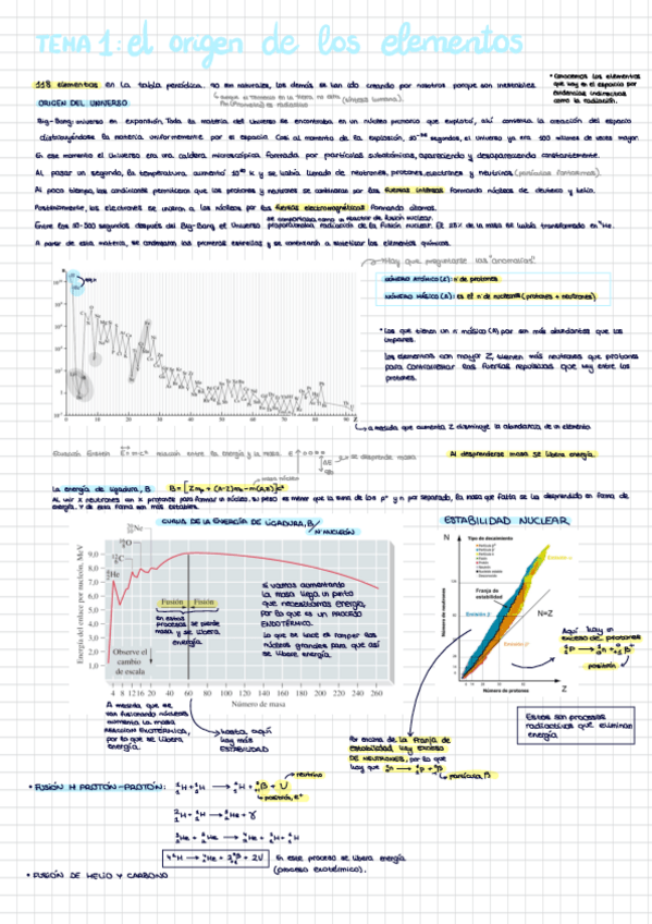 Miniatura del documento Apuntes-todos-los-temas-quimica-inorganica-I.pdf