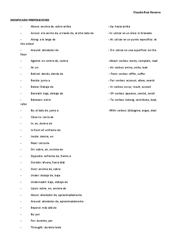 Miniatura del documento Significado-preposiciones-ingles.pdf