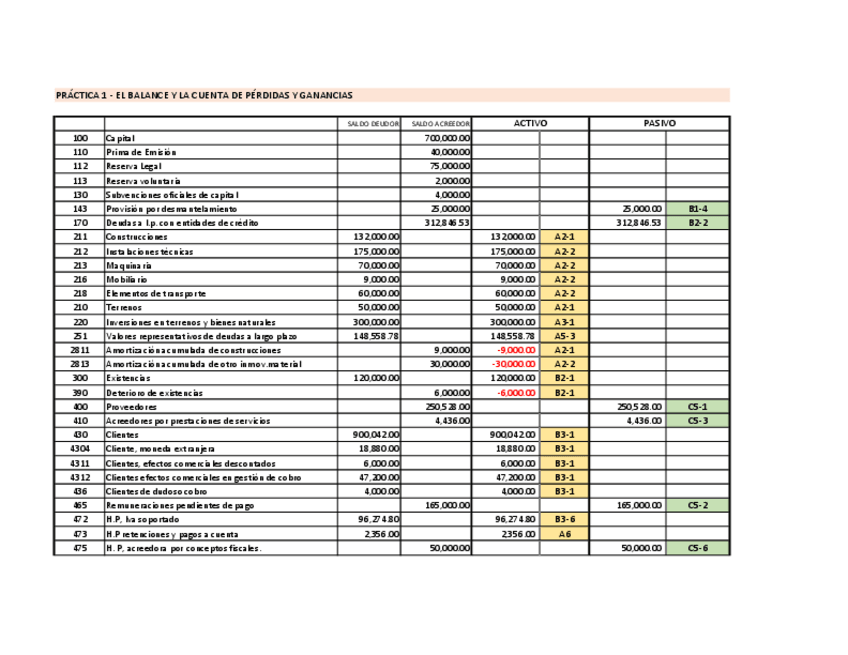 Miniatura del documento PRACTICA-1.pdf