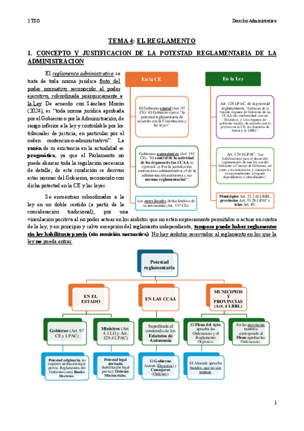 Miniatura del documento Derecho-Administrativo-Temas-4-10.pdf