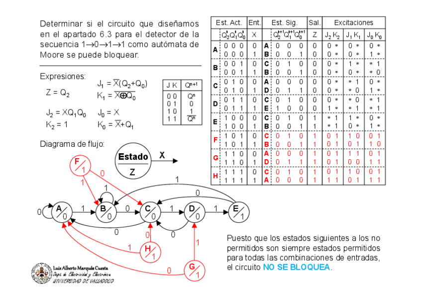 Miniatura del documento Problema-5.4.pdf