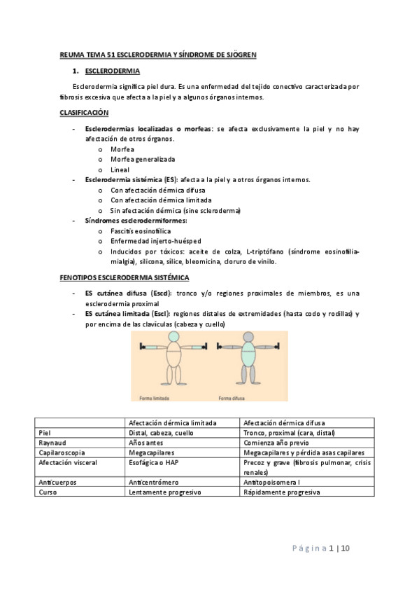 Miniatura del documento ESCLERODERMIA-Y-SINDROME-DE-SJOGREN.pdf