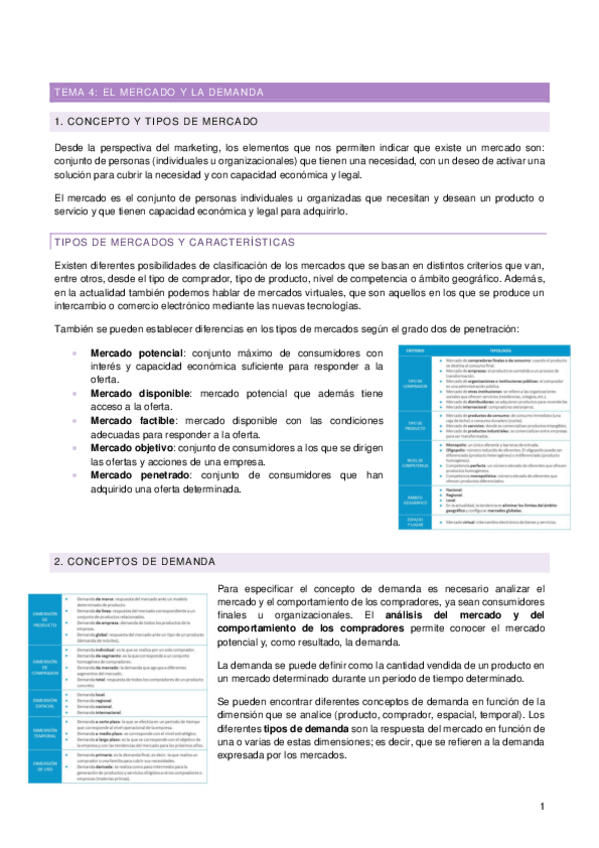 Miniatura del documento TEMA-4.-MARKETING.pdf