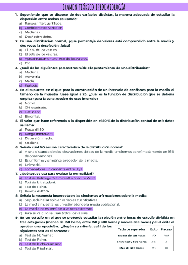 Miniatura del documento EXAMEN TEÓRICO EPIDEMIOLOGÍA (21/01/25).pdf