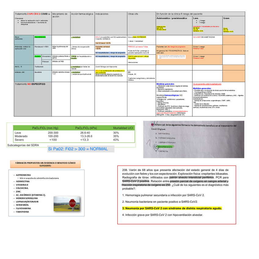 Miniatura del documento RESUMEN-Tratamiento-ESPECIFICO-COVID.pdf