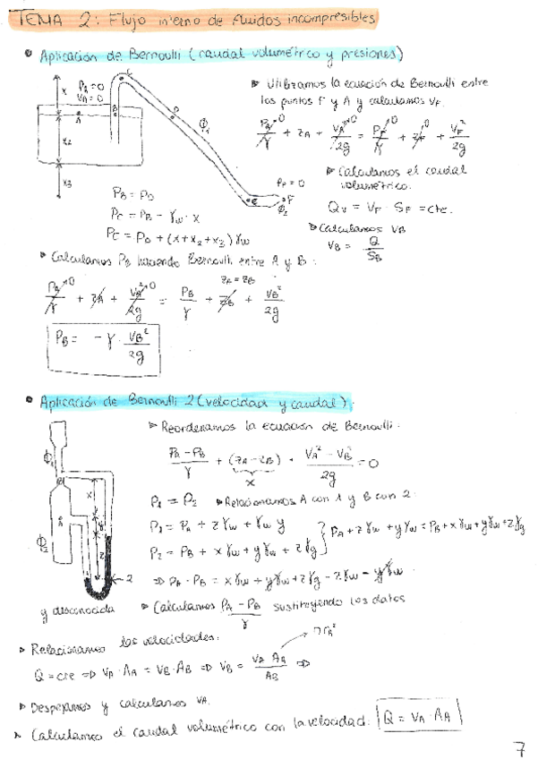 Miniatura del documento Guion-de-ejercicios-2-Flujo-interno-de-fluidos-incompresibles.pdf