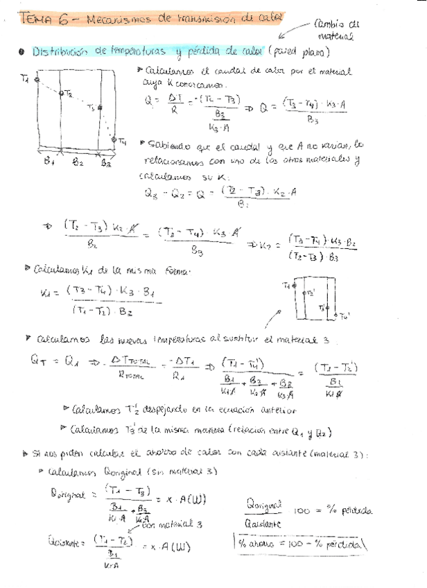 Miniatura del documento Guion-de-ejercicios-6-Mecanismos-de-transmision-de-calor.pdf