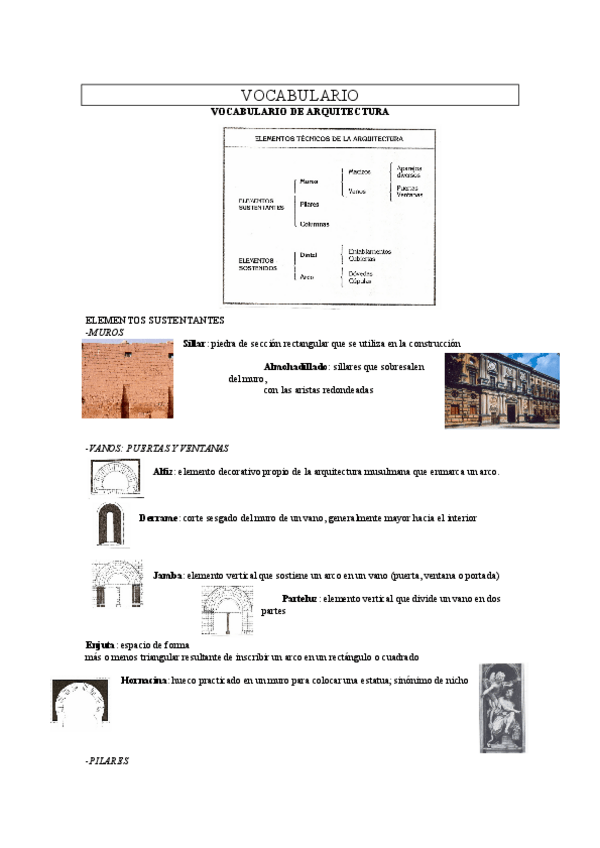 Miniatura del documento Vocabulario-arte.pdf