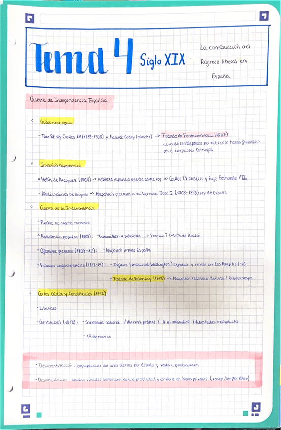 Miniatura del documento Tema-4-Siglo-XIX-La-Construccion-Del-Regimen-Liberal-En-Espana.pdf