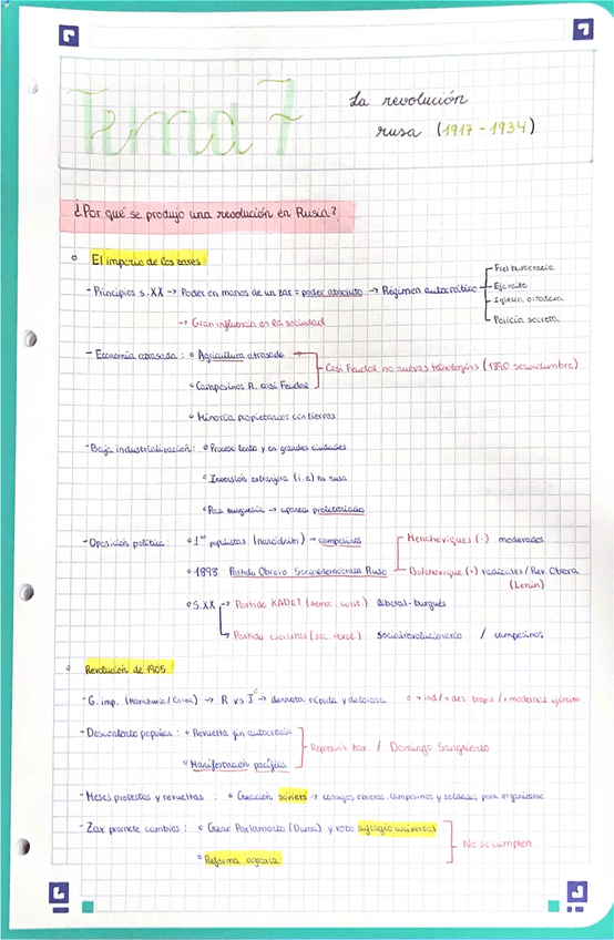 Miniatura del documento Tema-7-La-Revolucion-Rusa-1917-34.pdf