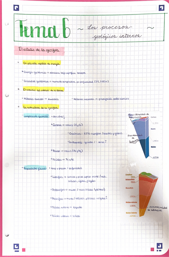 Miniatura del documento Tema-6-Los-procesos-geologicos-internos.pdf
