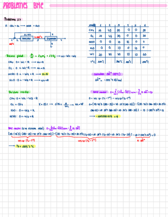 Miniatura del documento Ejercicios-BME.pdf