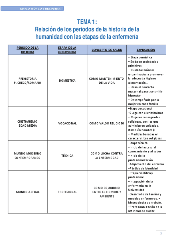 Miniatura del documento APUNTES-MARCO.pdf