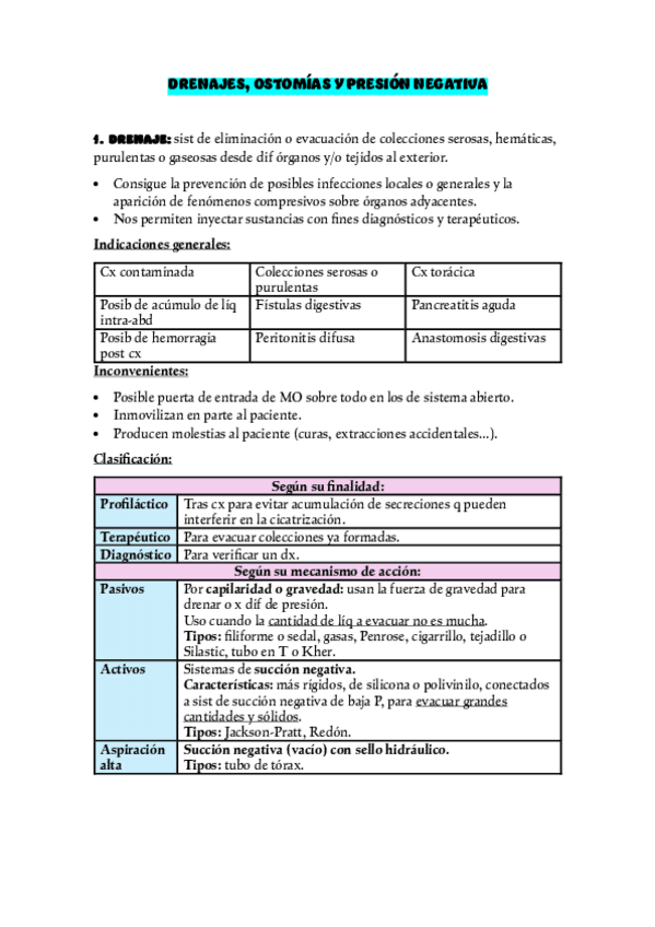 Miniatura del documento DRENAJES-OSTOMIAS-Y-TPN.pdf