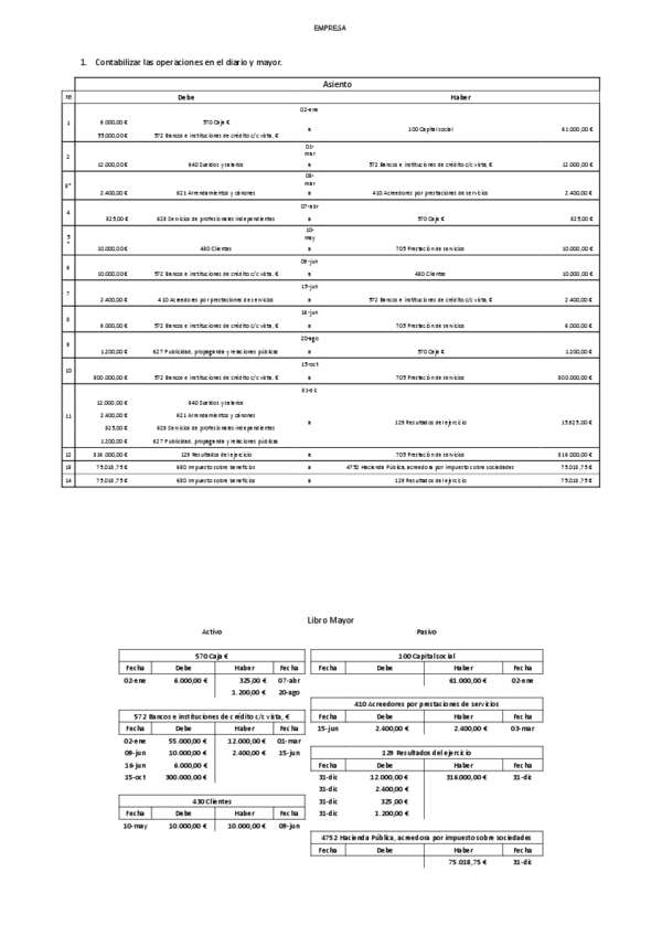 Miniatura del documento Tema 2 Ejercicio de la Empresa ECOASA Resuelto.pdf