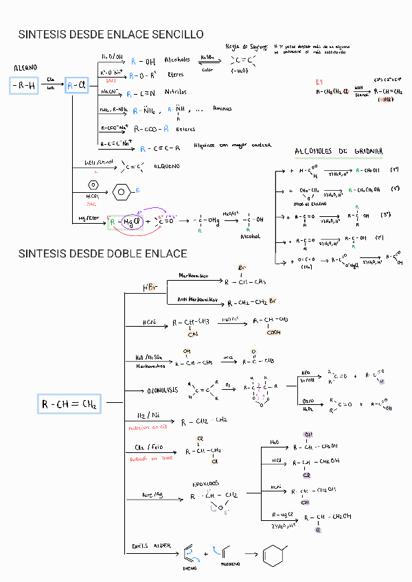 Miniatura del documento Resumen-todo-Quimica-Organica.pdf
