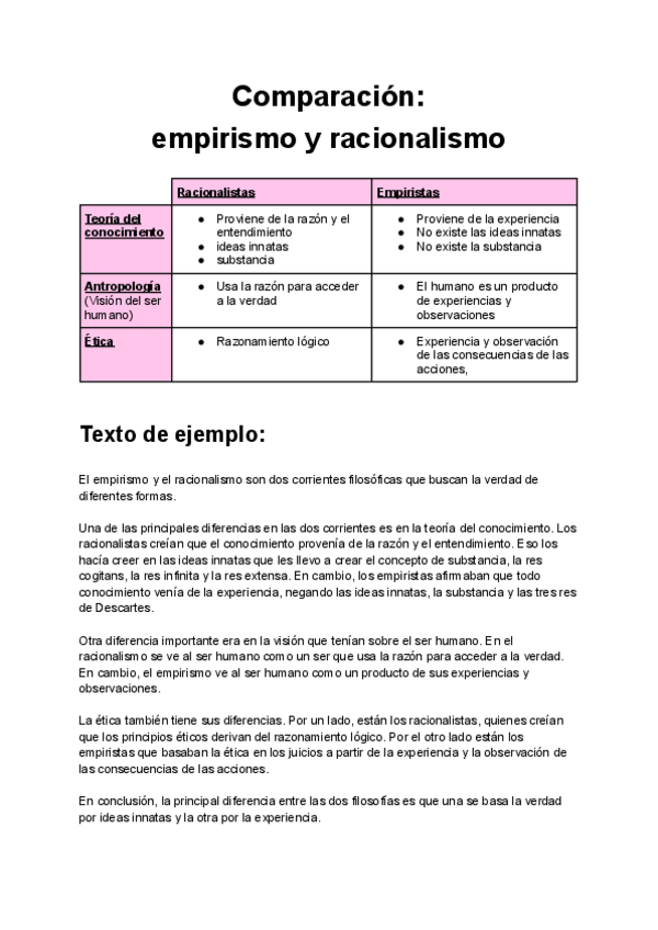 Miniatura del documento Comparacion-empirismo-y-racionalismo.pdf