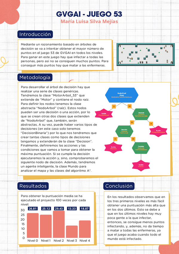 Miniatura del documento Poster-2.pdf