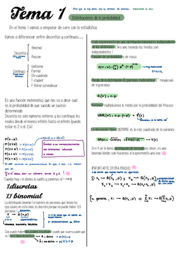 Miniatura del documento Apuntes-Tema-1-a-3_Estadistica-II.pdf