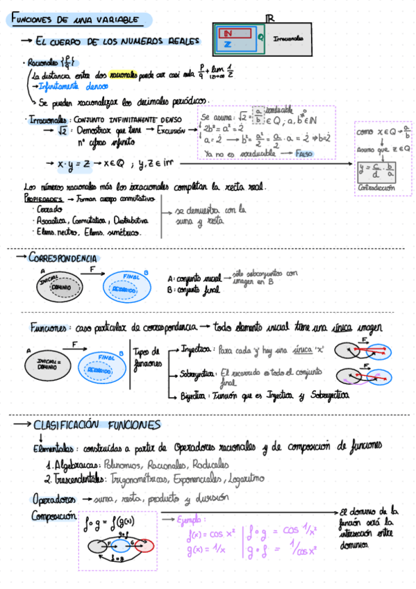 Miniatura del documento resumen-cuerpo-de-los-reales-limites-y-continuidad.pdf