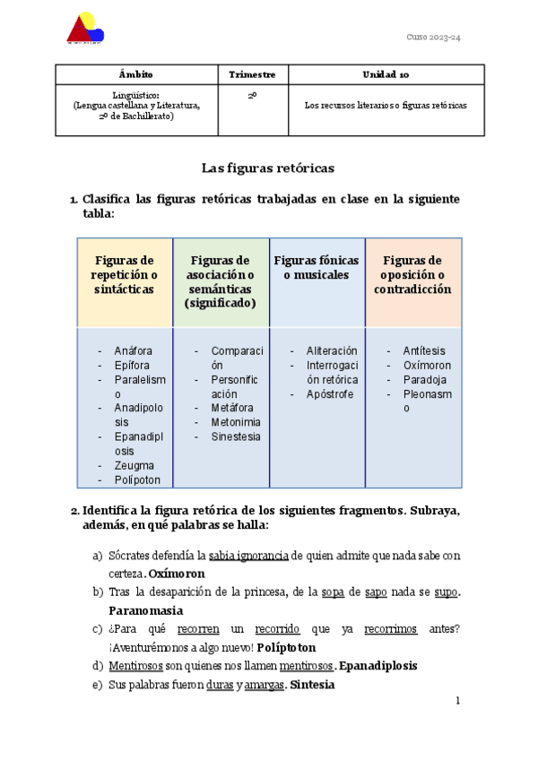 Miniatura del documento Figuras-retoricas.pdf