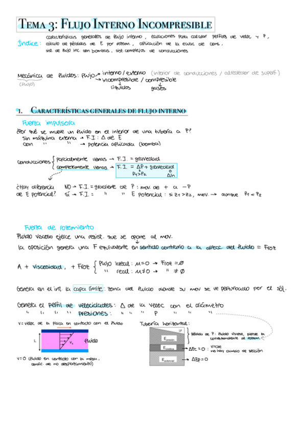 Miniatura del documento TEORIA-T3-T10-ENERO.pdf