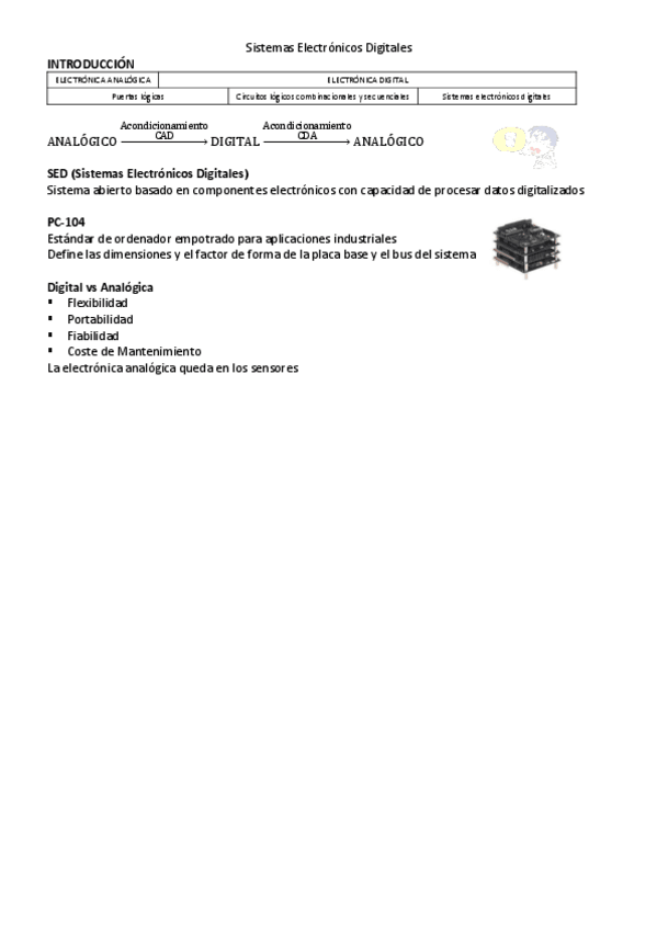Miniatura del documento Tema 1. Sistemas Electrónicos Digitales.pdf