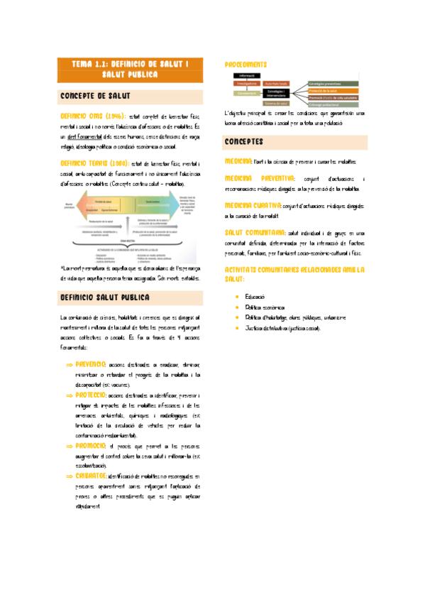 Miniatura del documento TEMA-1.1-DEFINICIO-DE-SALUT-I-SALUT-PUBLICA.pdf